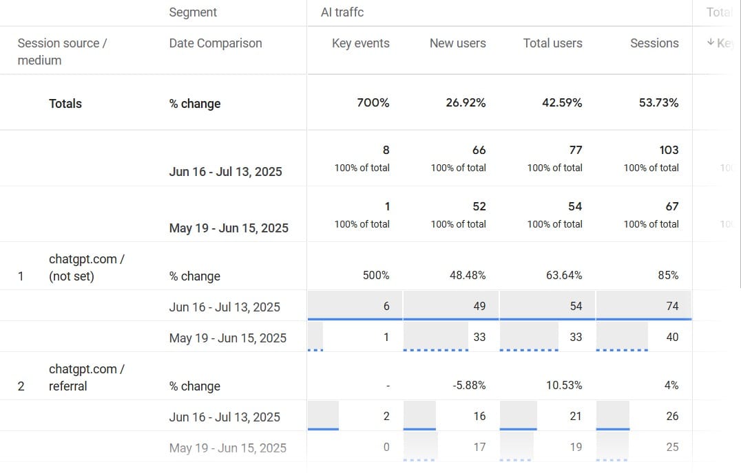 dae58832-120f-4a68-836c-e0a1121bf98b.local dental clinic ai